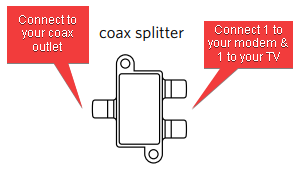 Spectrum Coax splitter