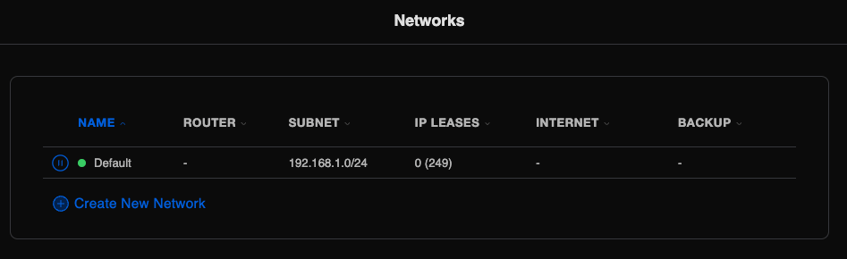 Ubiquiti UniFi UAP AC PRO Networks
